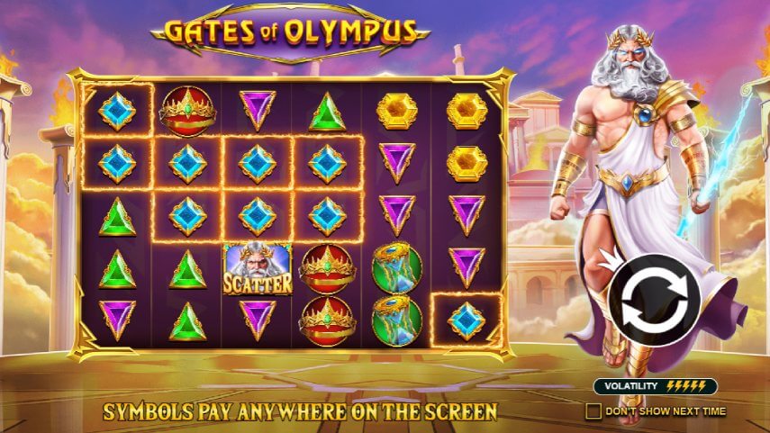 Gates of Olympus oyna